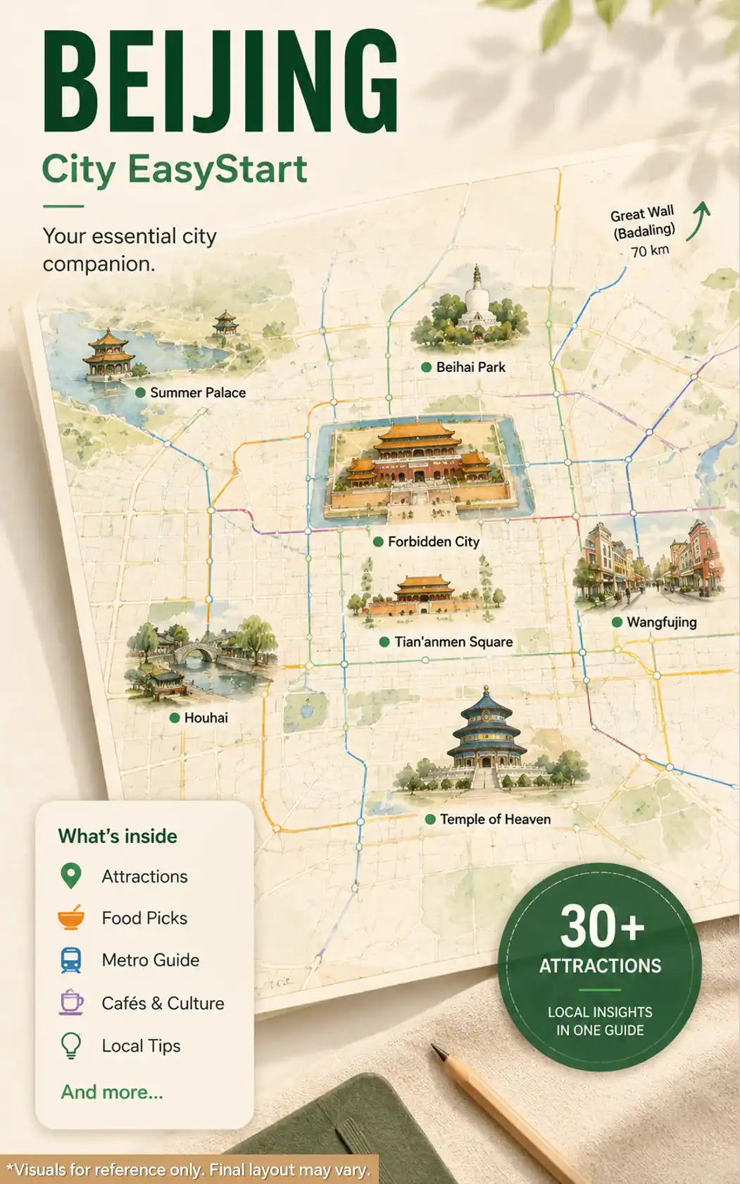 City EasyStart · BEIJING (北京)